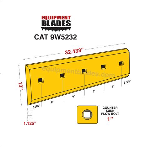 cat skid steer replacement bucket edge|aftermarket cutting edges for cat.